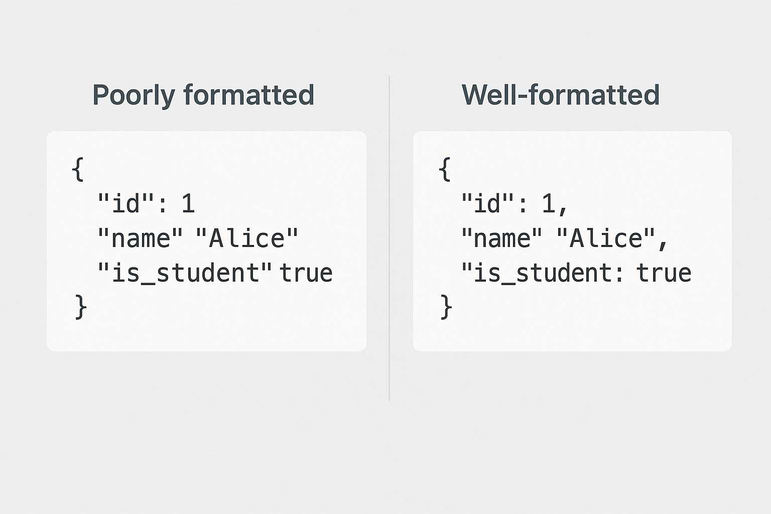Common JSON Formatting Mistakes Seen in Real Projects
